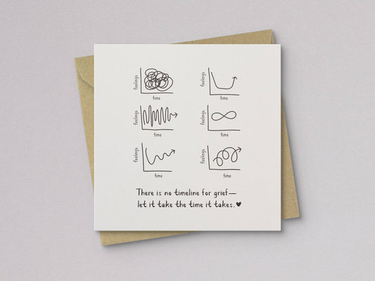 Sympathy card with letterpress grief graph line art, folded over kraft envelope