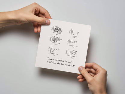 Grief Graphs Sympathy Card - Letterpress Printed