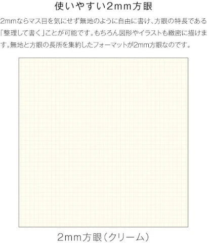 2MM FLAT NOTES A5 OLIVE DRAB