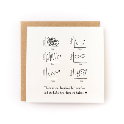 Grief Graphs Sympathy Card - Letterpress Printed