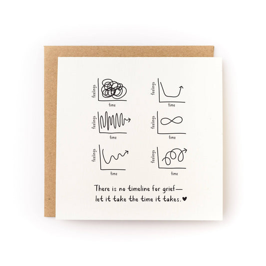 Sympathy card with letterpress grief graph line art and quote about no timeline for grief
