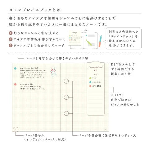 NOTEBOOK A6 COMMONPLACE BOOK BEIGE