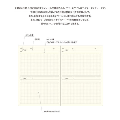 LACONIC STYLE NOTEBOOK 100 DAYS