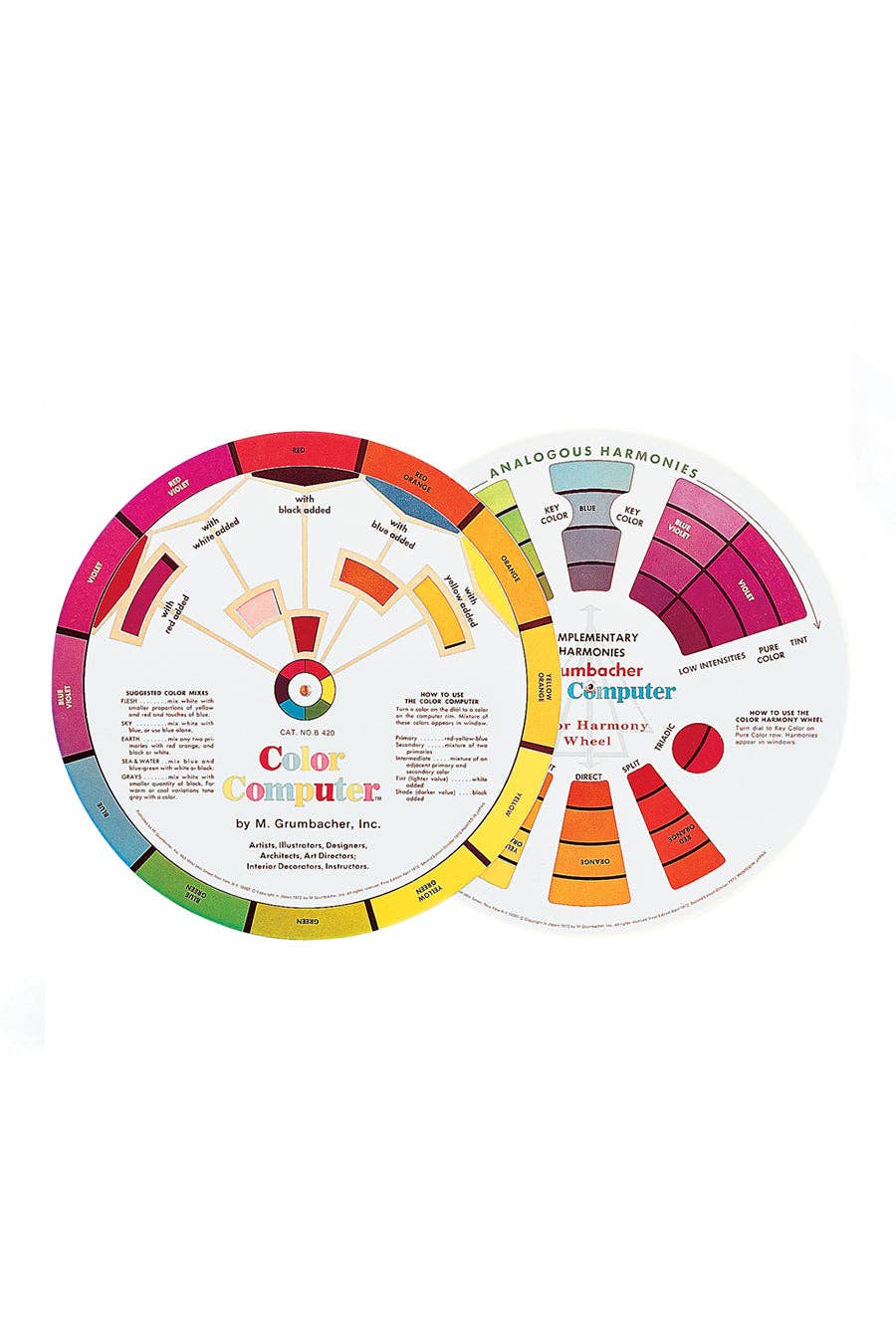 Color Wheel Mixing Guide