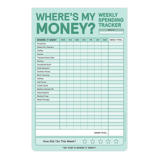 Weekly Money Tracker Pad