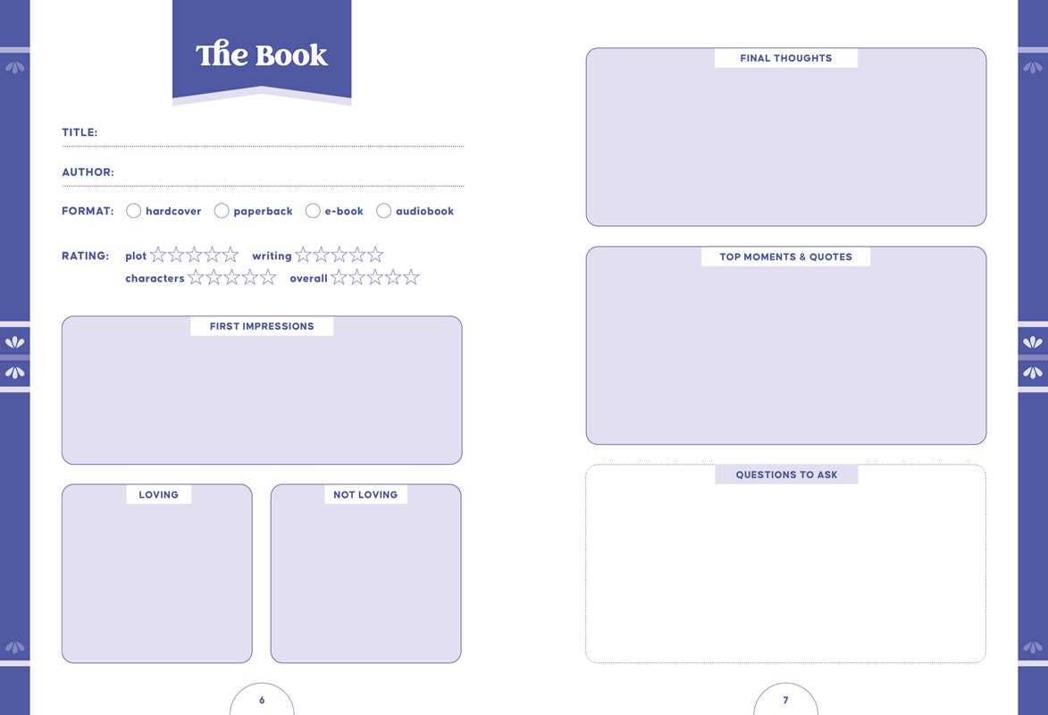 Book Club Journal by Sophie Parker