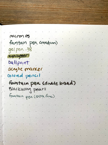 The Wanderer - B6 vegan dot grid notebook, 100gsm ivory pape