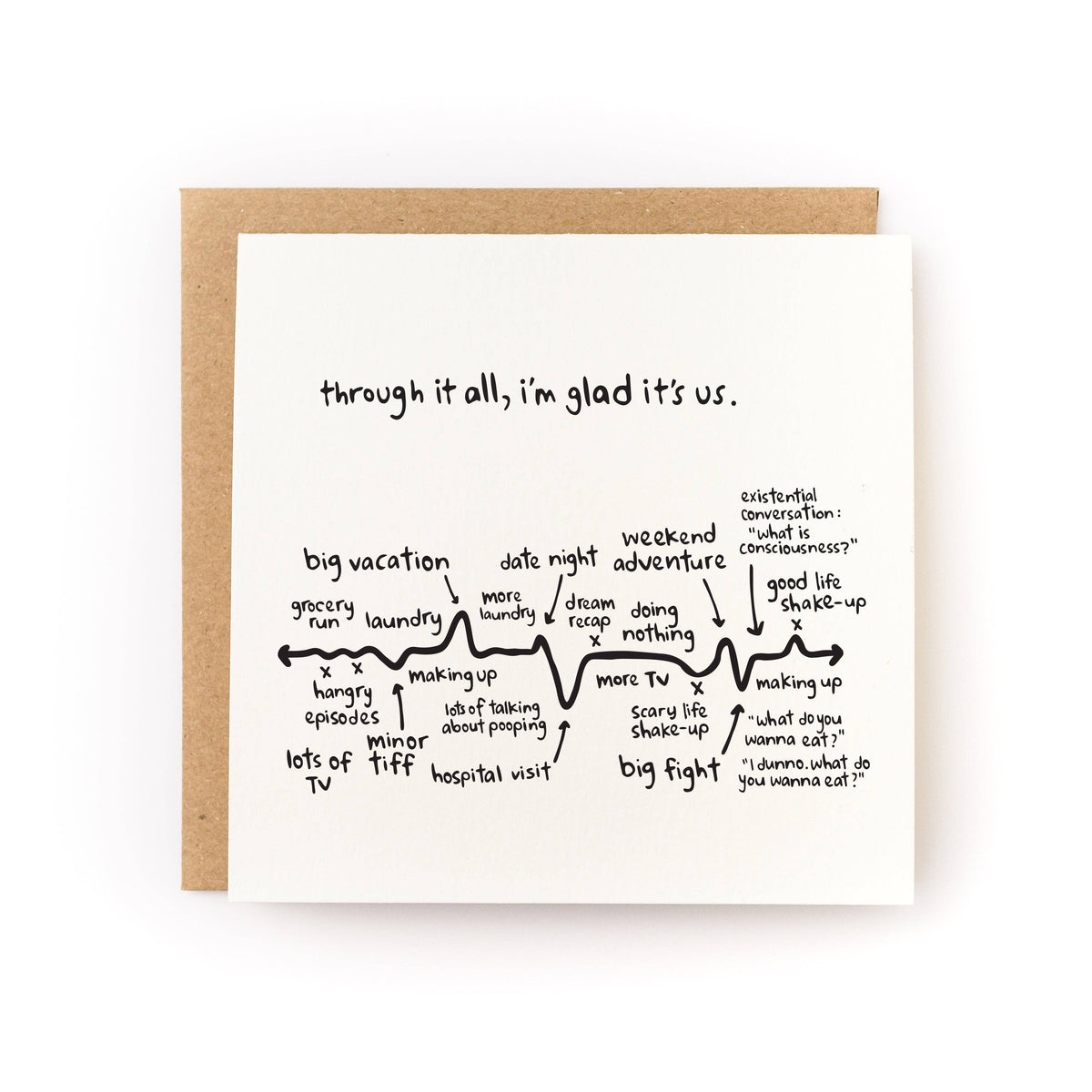 Through It All, I'm Glad It's Us Love Card - Letterpress Printed