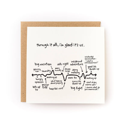 Through It All, I'm Glad It's Us Love Card - Letterpress Printed
