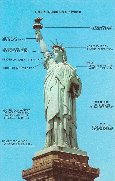 Postcard NY-490 Statue of Liberty with Dimensions, New York