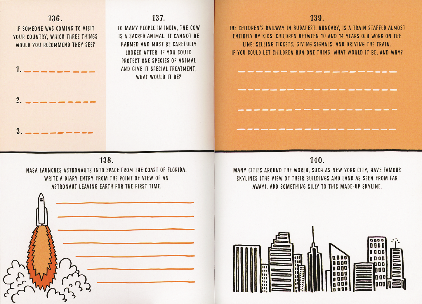 Be Creative Every Day: My Year Around the World