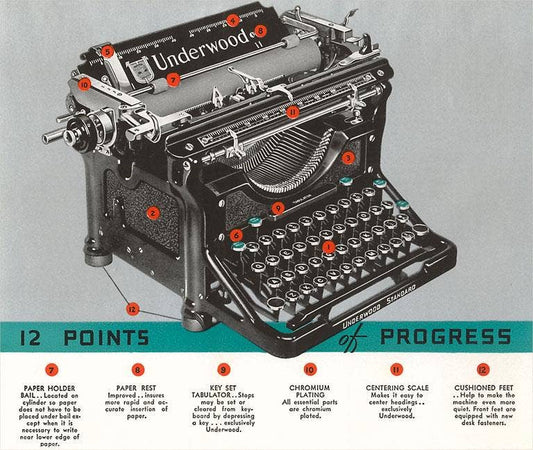 Postcard LT-276 Underwood Typewriter