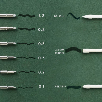 Marker tip size chart showing felt-tip sizes and 2.5mm chisel