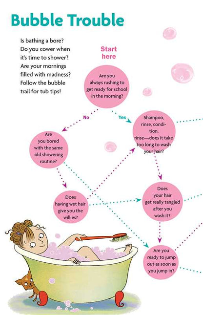 Care and Keeping of You Journal by Dr. Cara Natterson