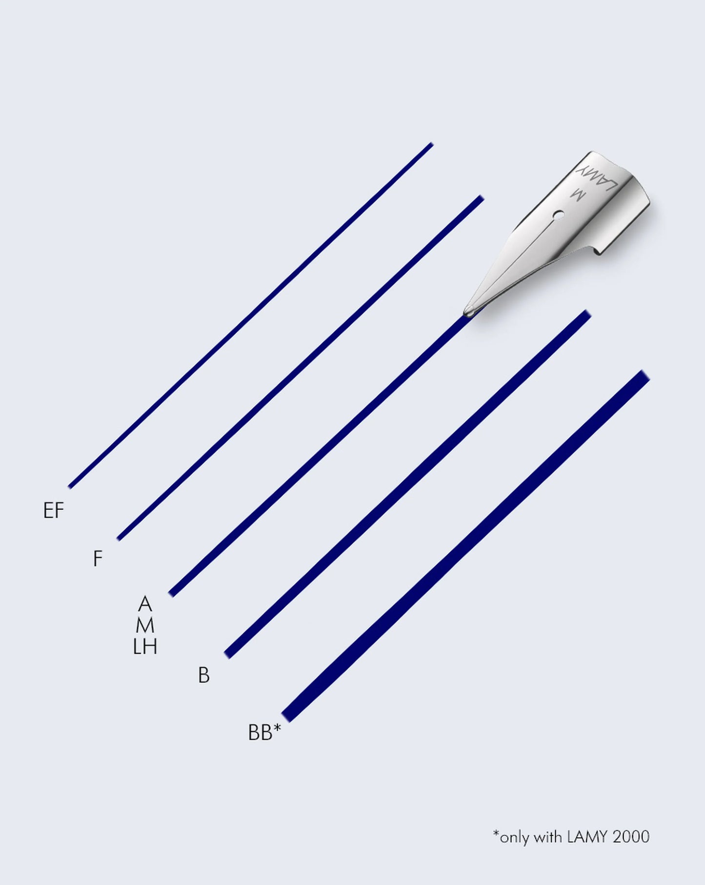 Lamy Z 50 Nibs