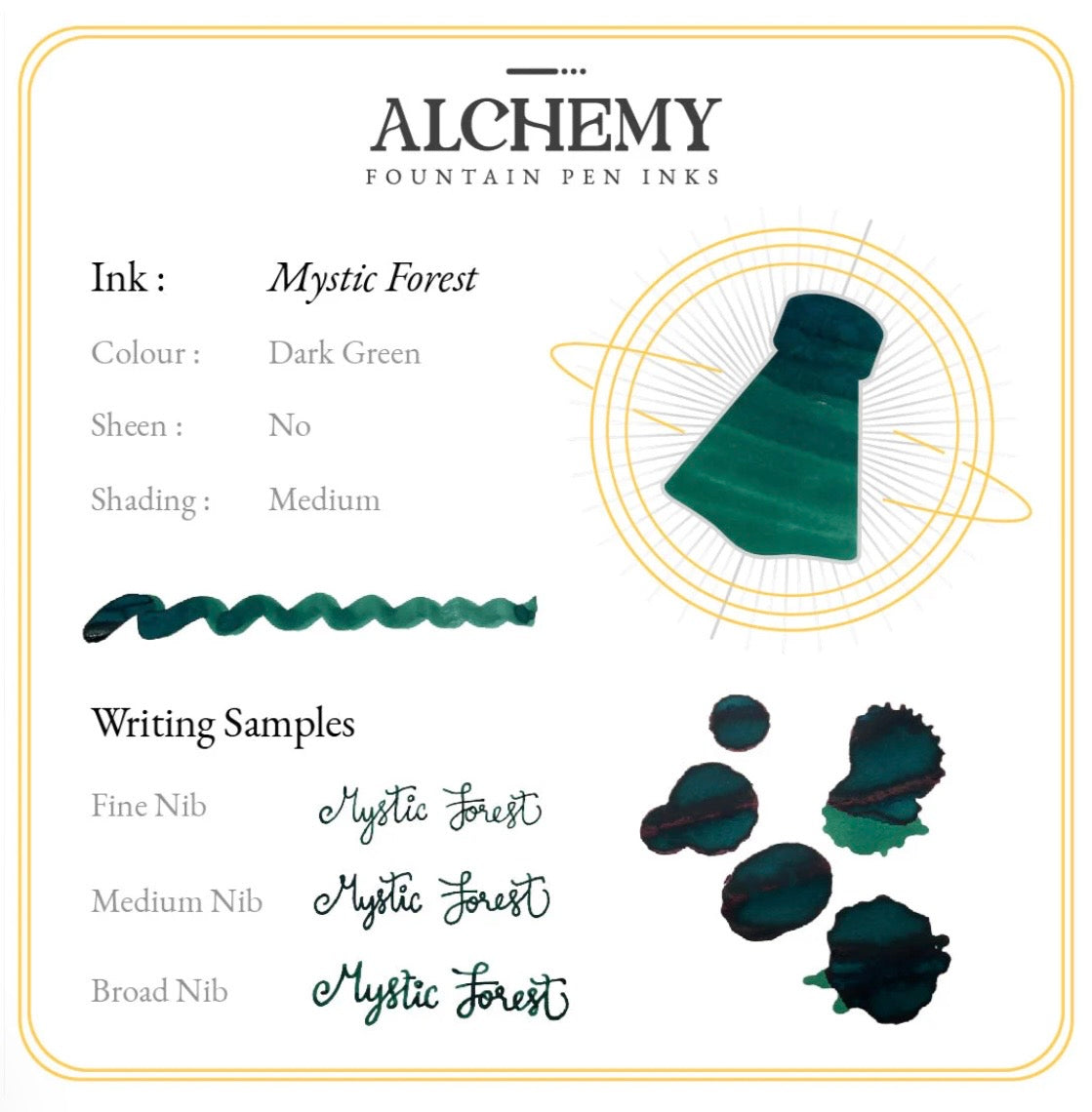 Endless Alchemy: Mystic Forest 45ml