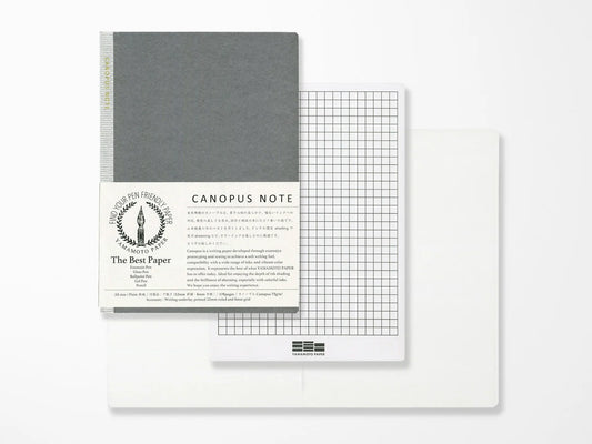 Canopus Note (A5)