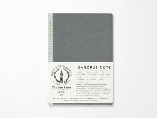 Canopus Note (A5)