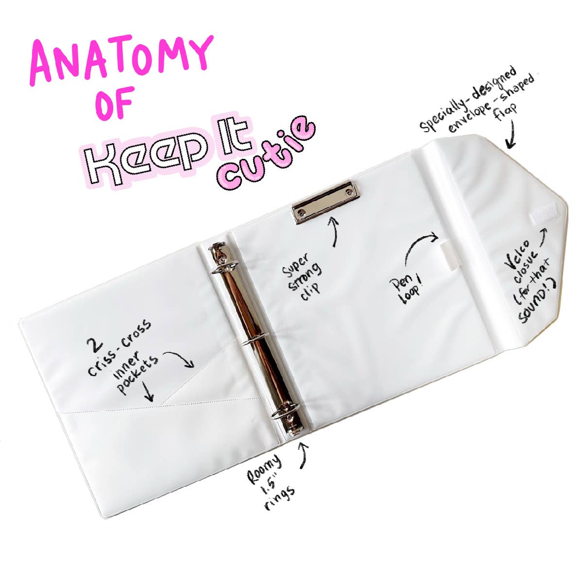 Keep It Cutie - Office Supplies