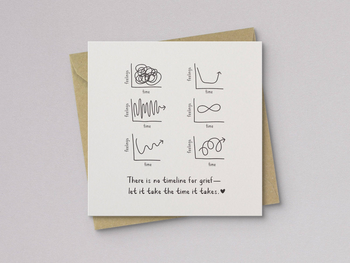 Grief Graphs Sympathy Card - Letterpress Printed