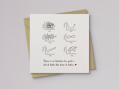 Grief Graphs Sympathy Card - Letterpress Printed