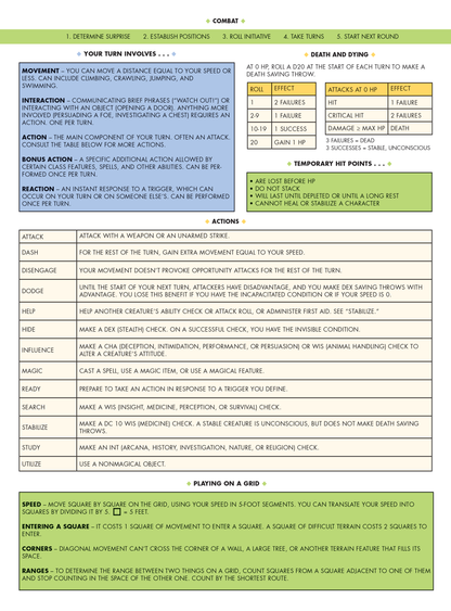 RPG Game Master Screen