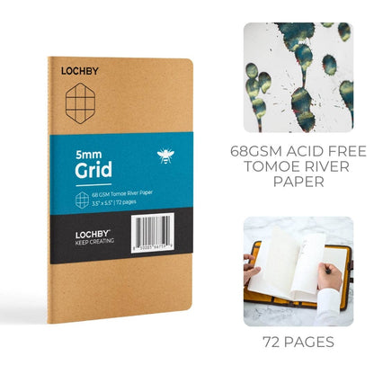 Pocket-size Grid