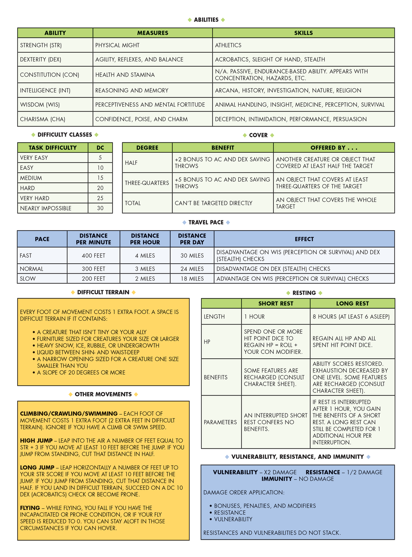 RPG Game Master Screen