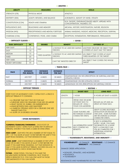 RPG Game Master Screen