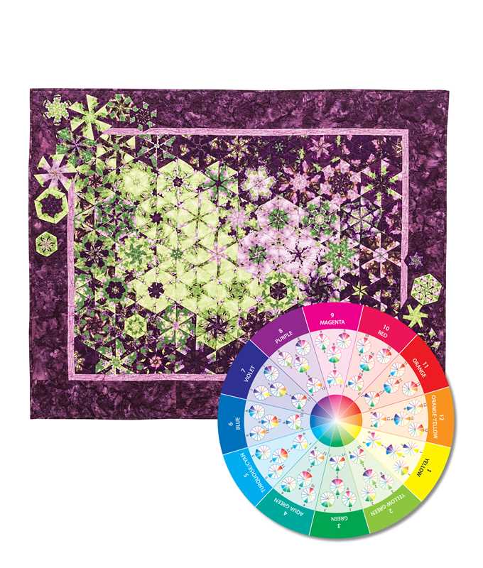 Take-Along Mini Color Wheel by Joen Wolfrom
